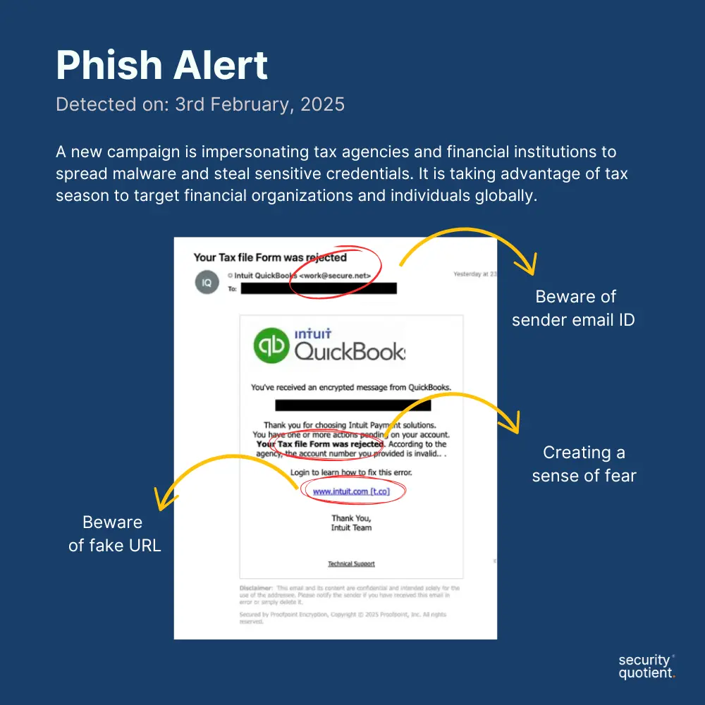 Phish-Alert-1-Campaign-Mimicking-Tax-Agencies Phish-Alert-1-Campaign-Mimicking-Tax-Agencies